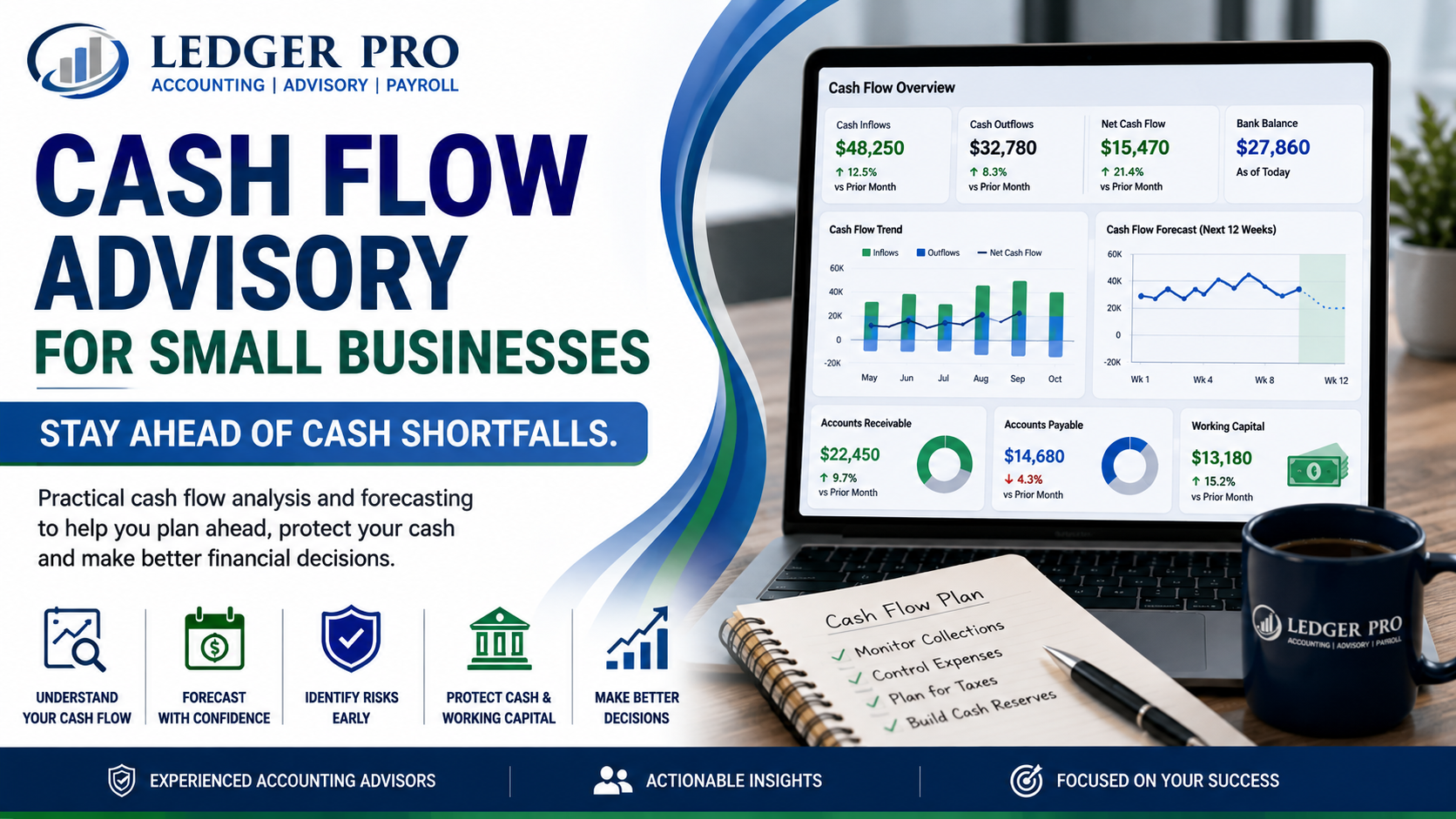 Cash Flow Advisory for Small Businesses | Ledger Pro