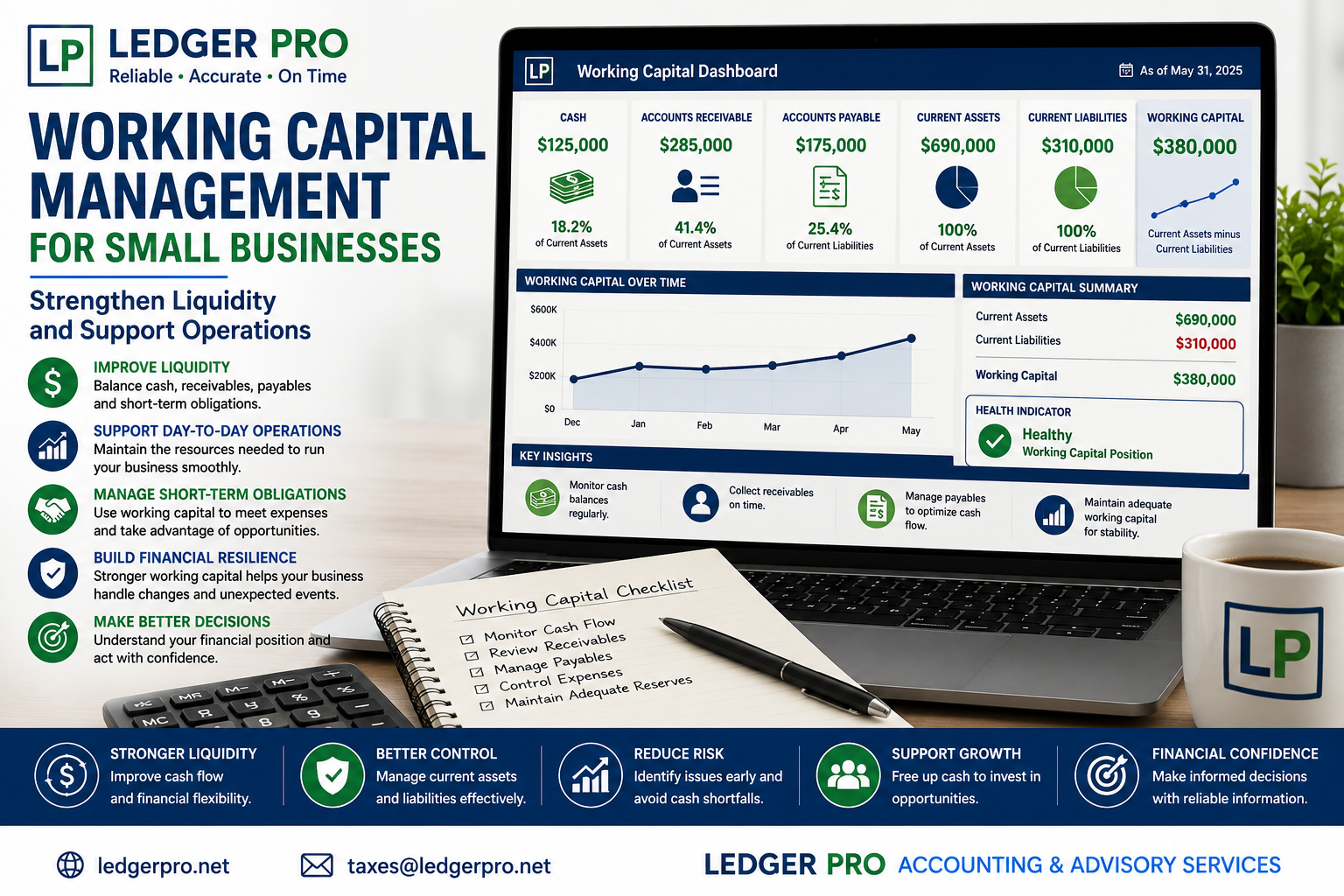Working Capital Management for Small Businesses | Ledger Pro