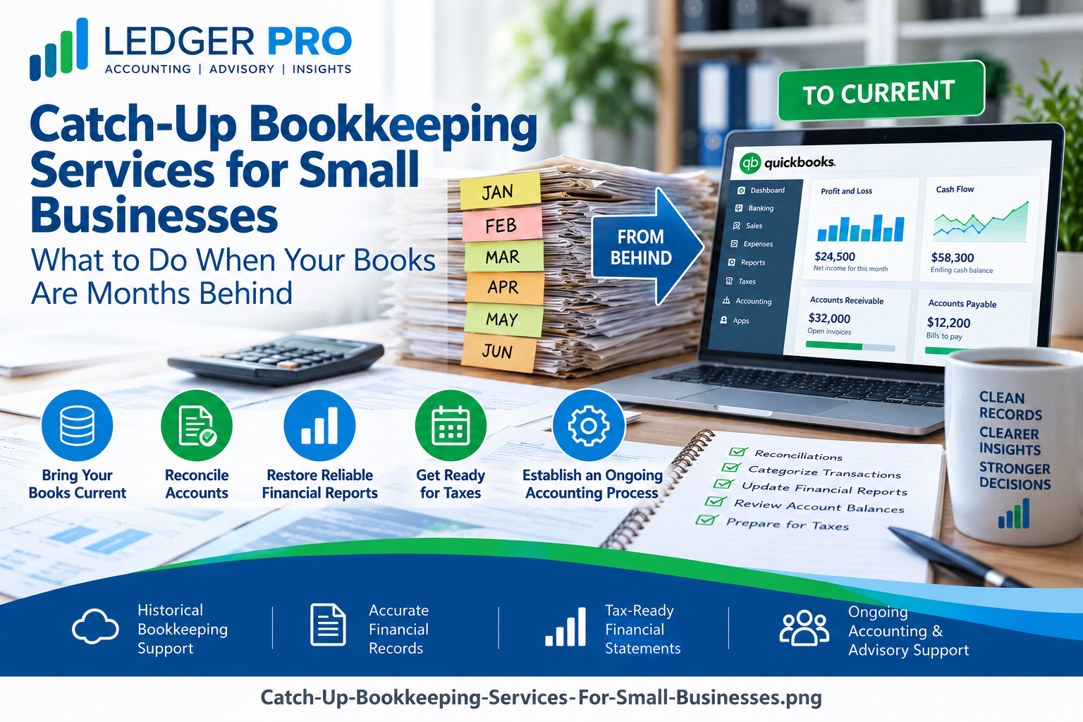 Catch-Up Bookkeeping Services for Small Businesses | Ledger Pro
