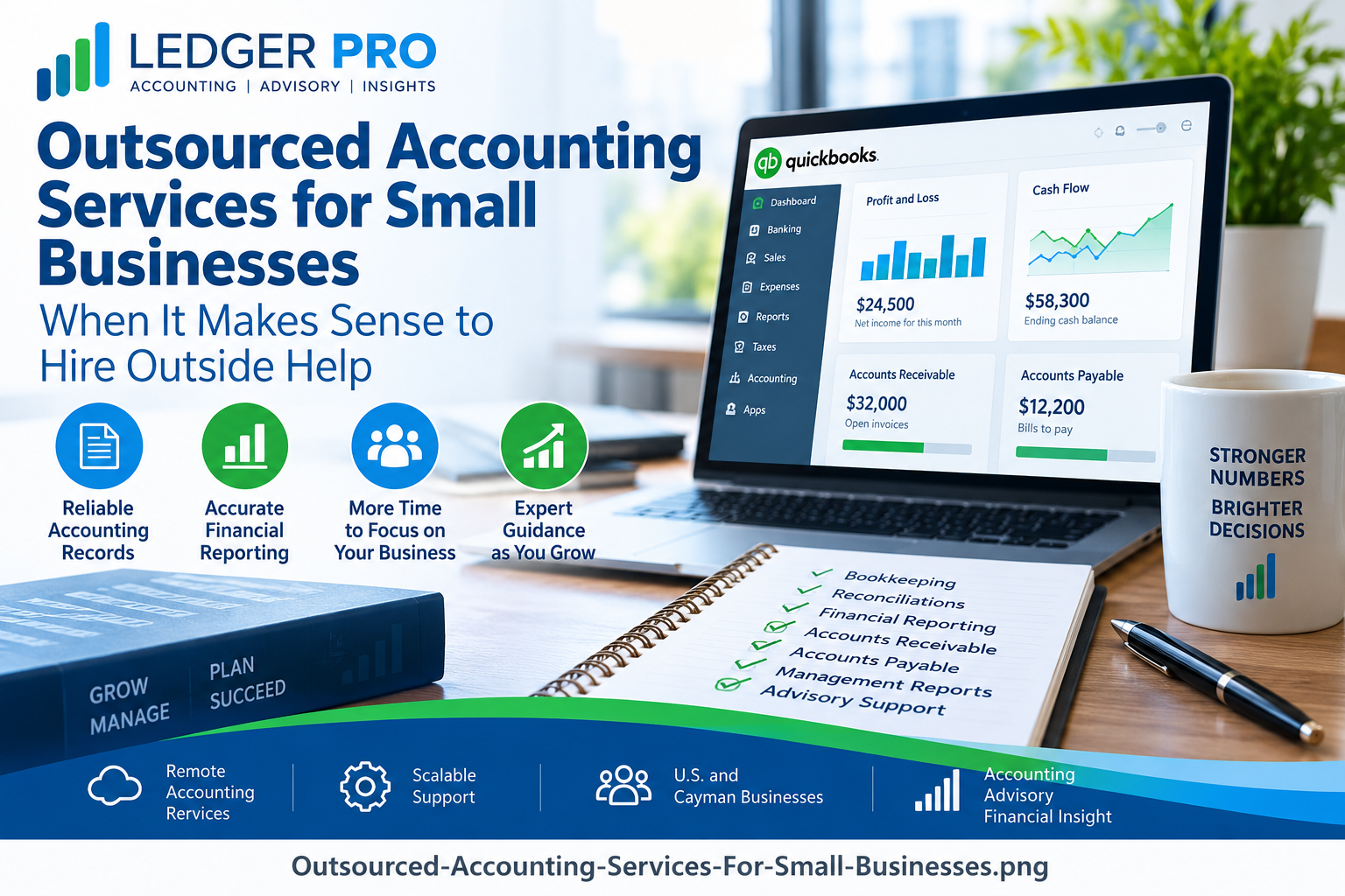 Outsourced Accounting Services for Small Businesses | Ledger Pro
